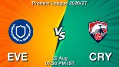 EVE vs CRY Match Result