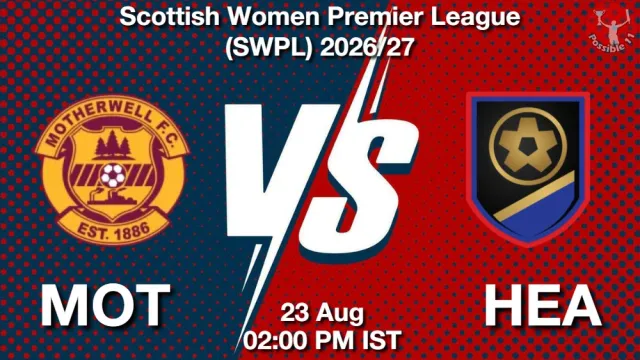MOT vs HEA Match Previews and Football Tips