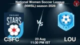 CSFC vs LOU Dream11 Prediction - <small>Sun, 23 Aug 11:30 PM IST</small>