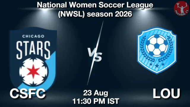 CSFC vs LOU Match Previews and Football Tips