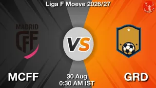 MCFF vs GRD Matcch Previews