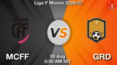 MCFF vs GRD Match Result