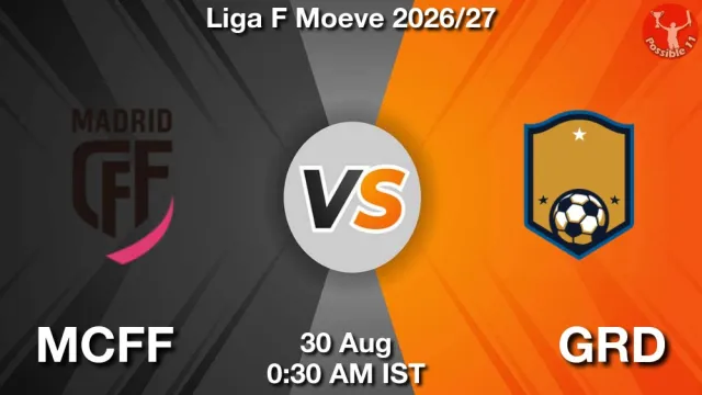MCFF vs GRD Match Previews and Football Tips
