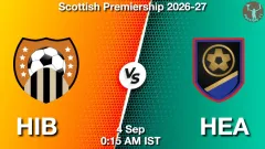 HIB vs HEA Match Result