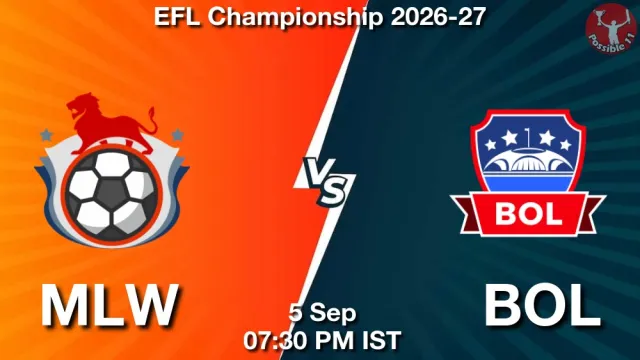 MLW vs BOL Match Previews and Football Tips