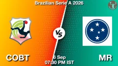 COBT vs MR Match Result