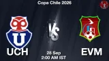 UCH vs EVM Dream11 Prediction, Preview & Updates - <small>Mon, 28 Sep 02:00 AM IST</small>