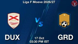 DUX vs GRD Matcch Previews