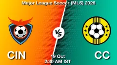 CIN vs CC Match Result