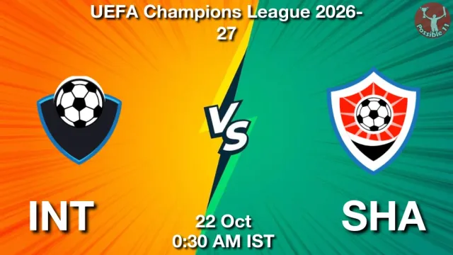 INT vs SHA Match Previews and Football Tips