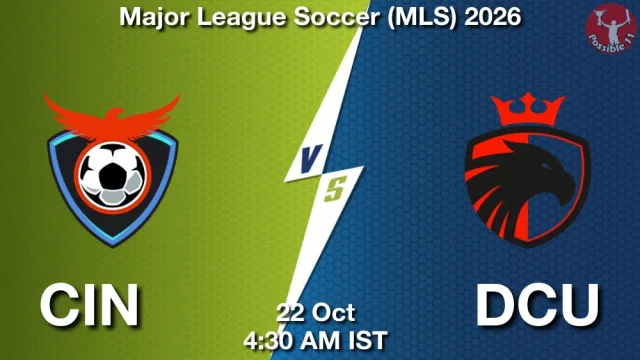 CIN vs DCU Match Previews and Football Tips