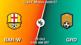 BAR-W vs GRD - Liga F