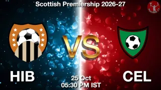HIB vs CEL - Scottish Premiership