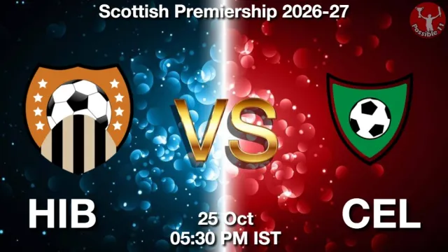HIB vs CEL Match Previews and Football Tips