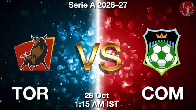 TOR vs COM Match Previews and Football Tips