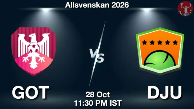 GOT vs DJU Match Previews and Football Tips