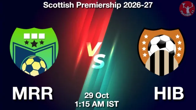 MRR vs HIB Match Previews and Football Tips