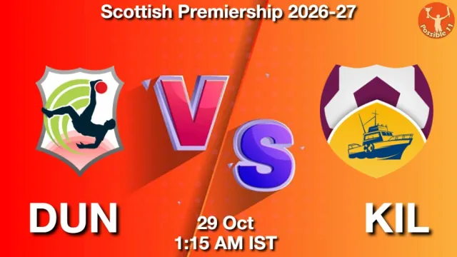 DUN vs KIL Match Previews and Football Tips