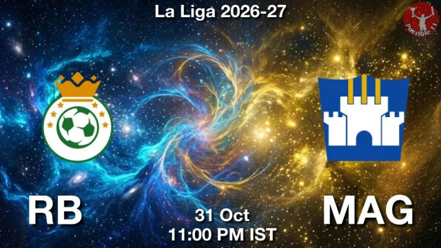 RB vs MAG Match Previews and Football Tips