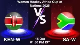 KEN-W vs SA-W Dream11 Prediction - <small>Wed, 15 Oct 01:30 PM IST</small>