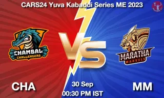 CHA vs MM Matcch Previews