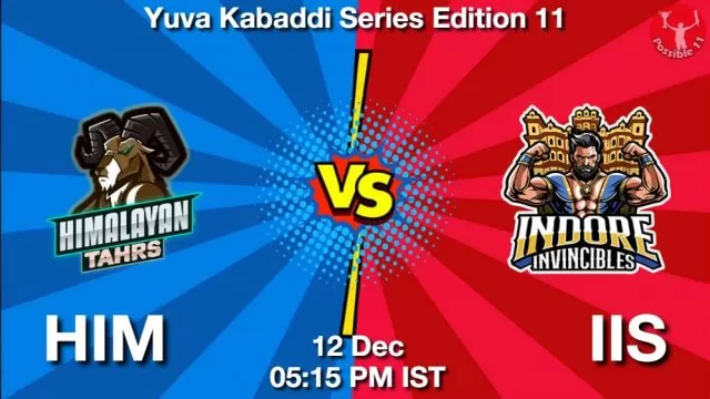 HIM vs IIS ड्रीम11 भविष्यवाणी, फैंटेसी क्रिकेट टीम - 12 दिसंबर 2024