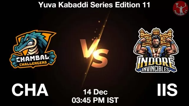 CHA vs IIS ड्रीम11 भविष्यवाणी, फैंटेसी क्रिकेट टीम - 14 दिसंबर 2024