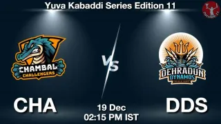 CHA vs DDS Matcch Previews
