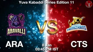 ARA vs CTS Matcch Previews