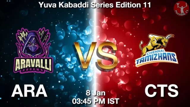 ARA vs CTS ड्रीम11 भविष्यवाणी, फैंटेसी क्रिकेट टीम - 08 जनवरी 2025