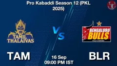 TAM vs BLR Match Result
