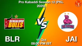 BLR vs JAI Matcch Previews