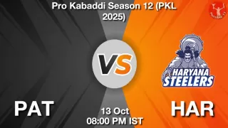 PAT vs HAR Matcch Previews