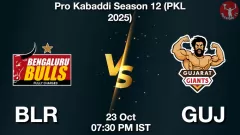 BLR vs GUJ Match Result