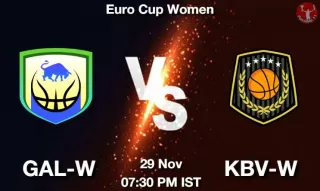 GAL-W vs KBV-W Matcch Previews