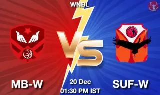 MB-W vs SUF-W Matcch Previews