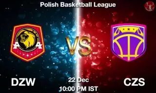 DZW vs CZS NBA Match Previews