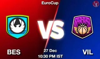 BES vs VIL Matcch Previews