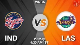 IND vs LAS NBA Match Previews
