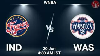 IND vs WAS NBA Match Previews
