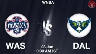WAS vs DAL NBA Match Previews