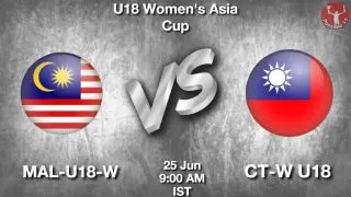 MAL-U18-W vs CT-W U18 NBA Match Previews