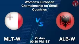 MLT-W vs ALB-W NBA Match Previews
