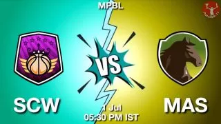 SCW vs MAS NBA Match Previews
