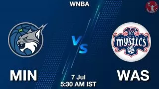 MIN vs WAS NBA Match Previews
