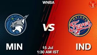MIN vs IND NBA Match Previews