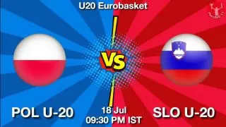POL U-20 vs SLO U-20 Matcch Previews