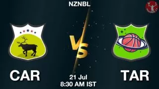 CAR vs TAR NBA Match Previews