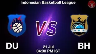 DU vs BH NBA Match Previews