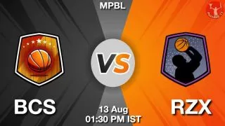 BCS vs RZX NBA Match Previews